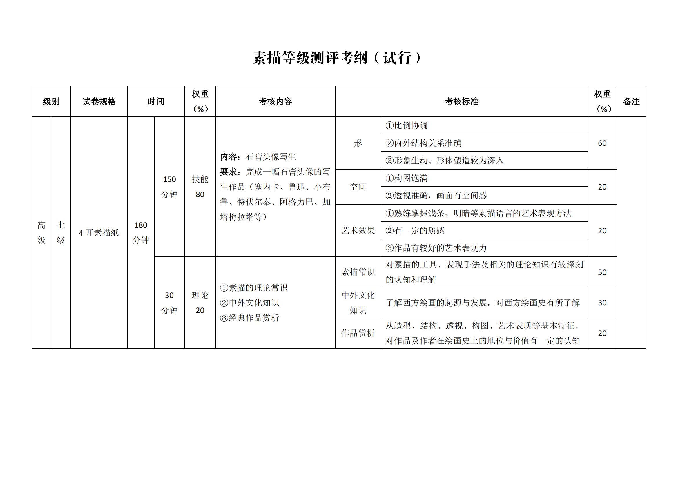 素描考纲_06.jpg