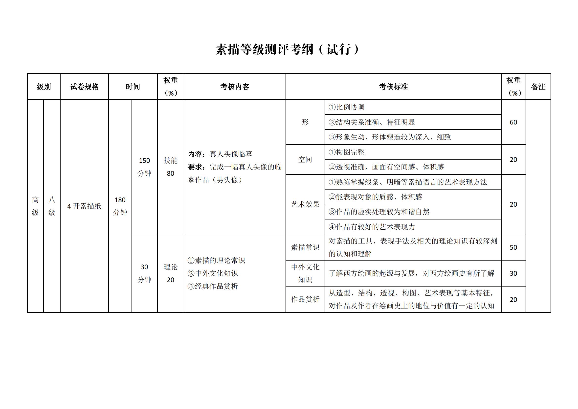 素描考纲_07.jpg