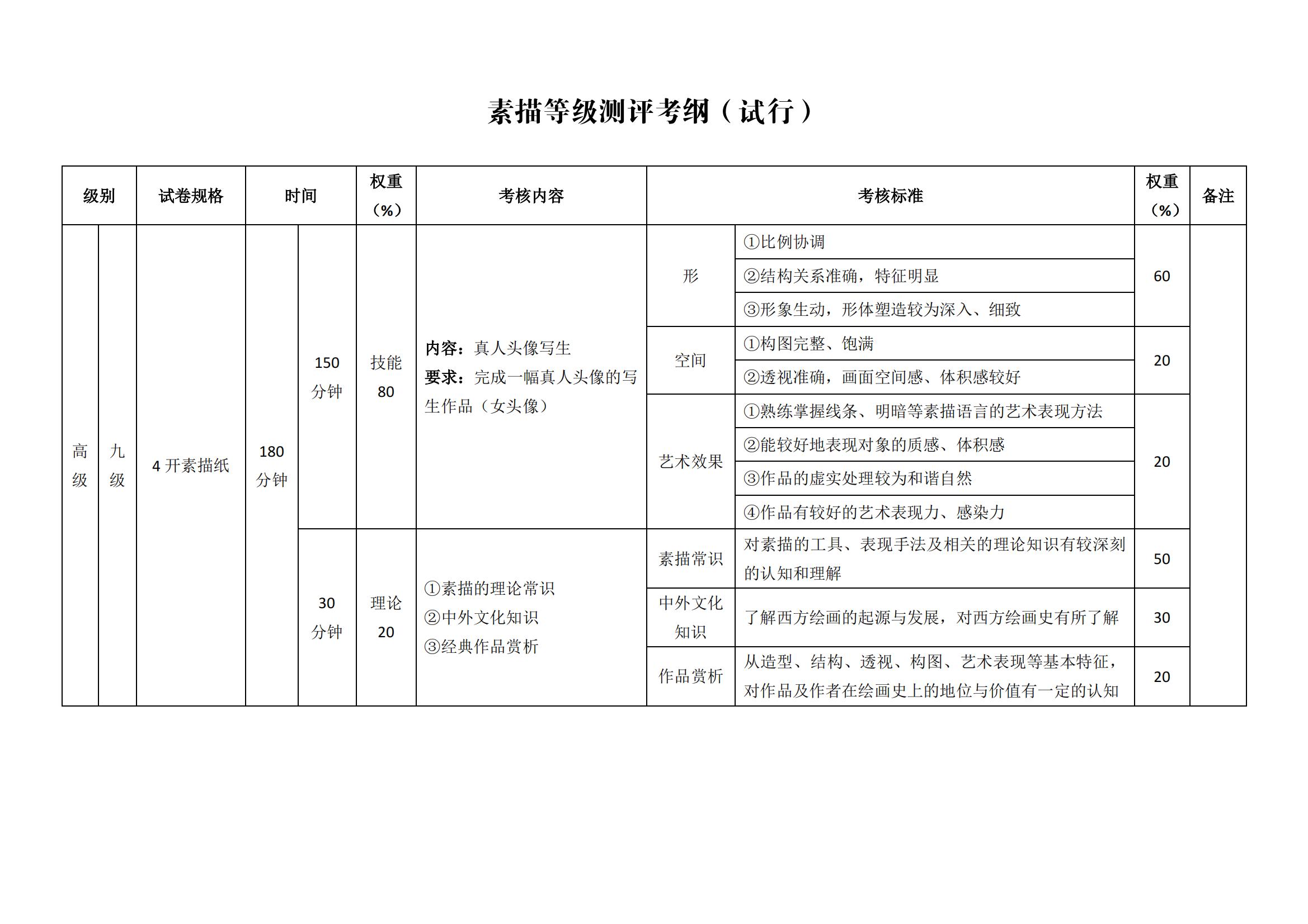 素描考纲_08.jpg