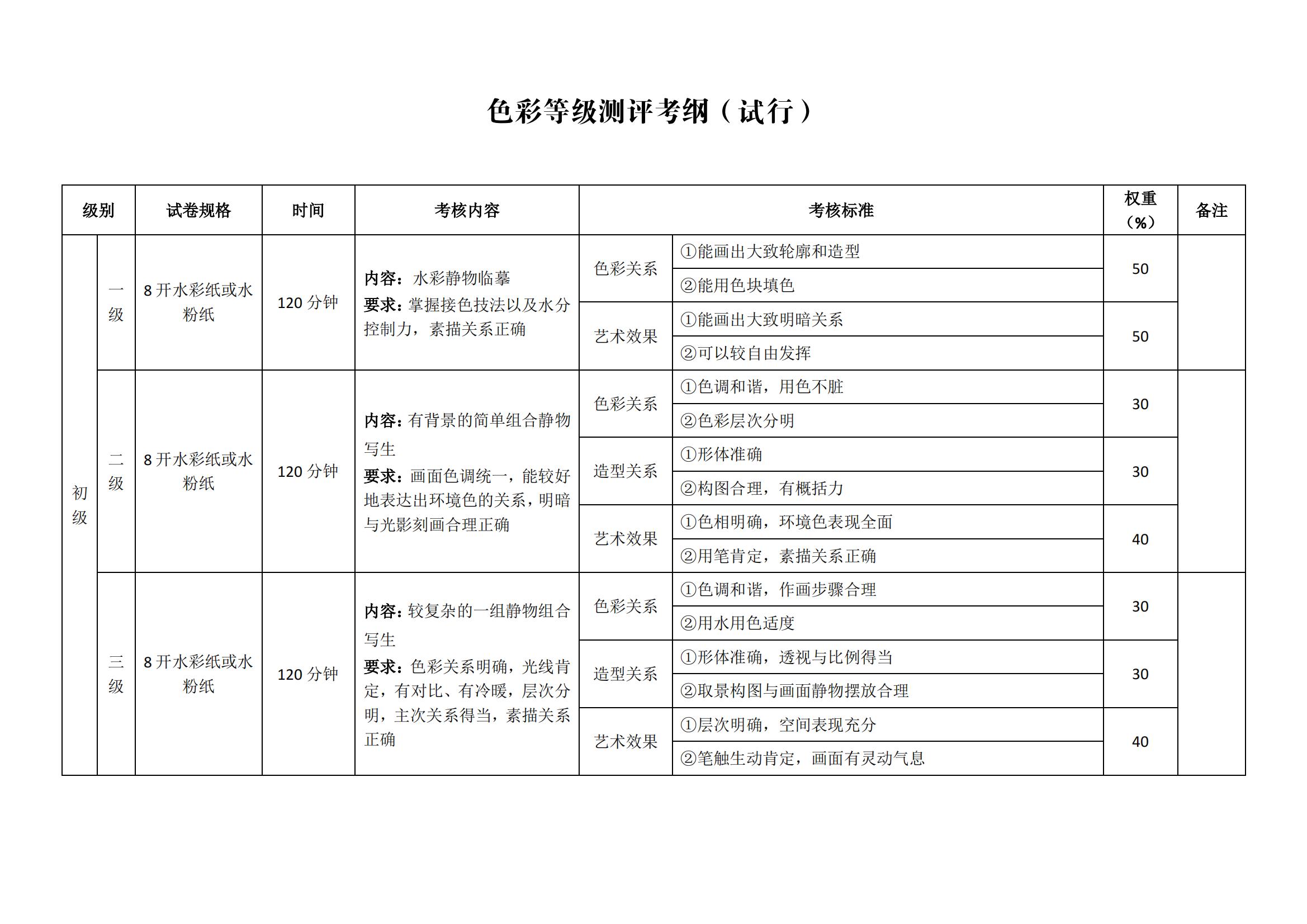 色彩考纲_04.jpg