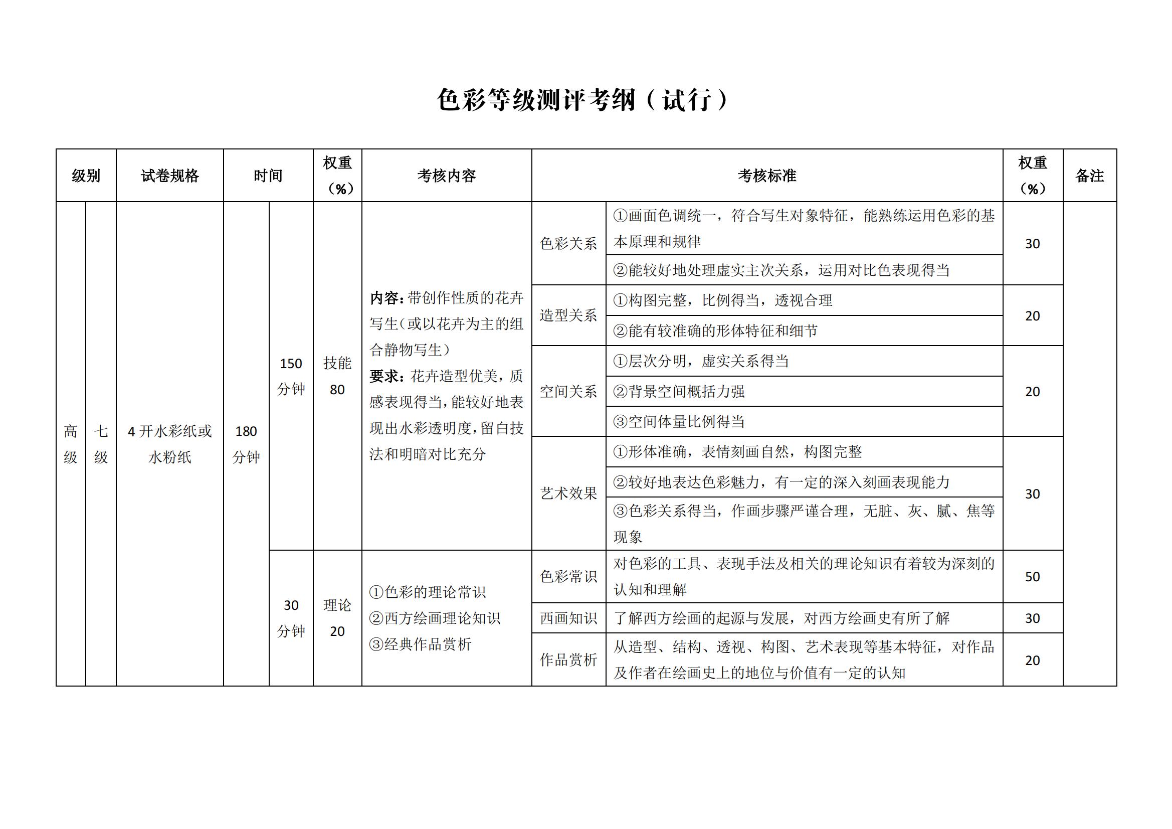 色彩考纲_06.jpg