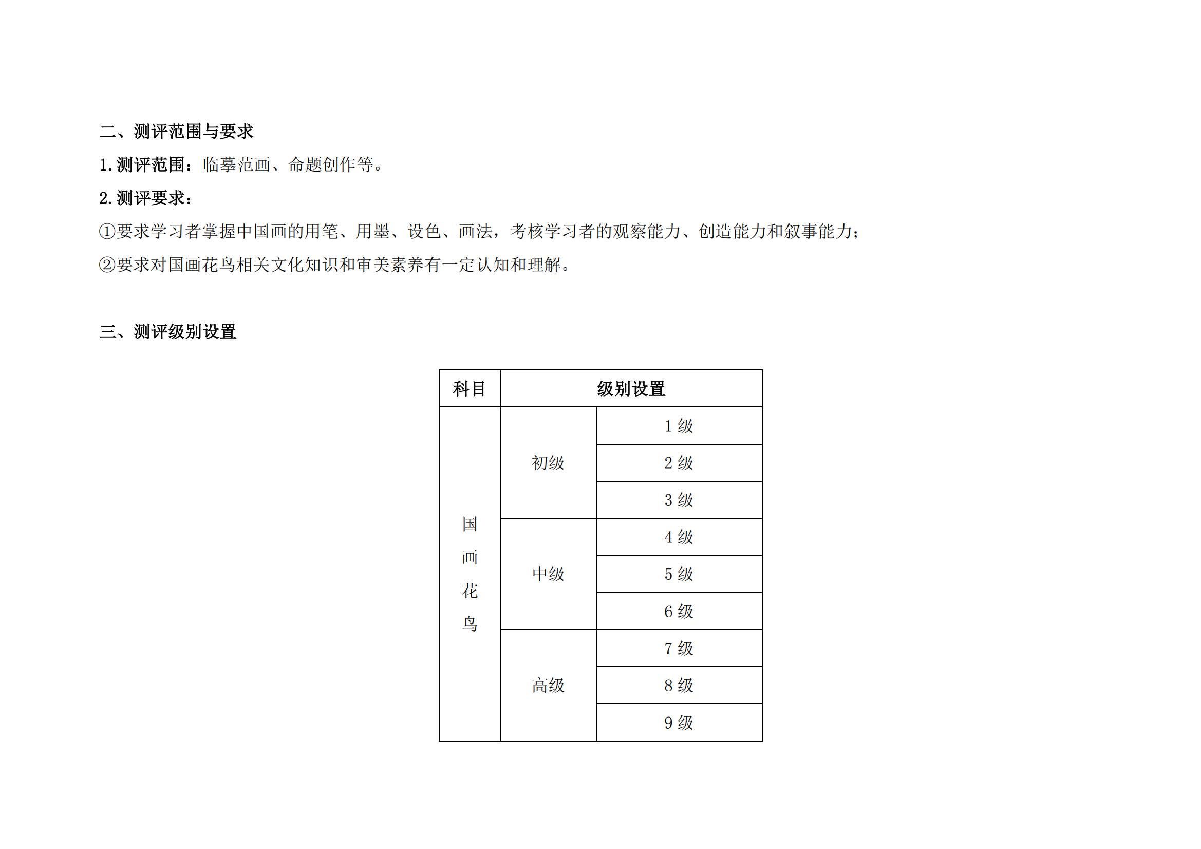 国画花鸟考纲_01.jpg