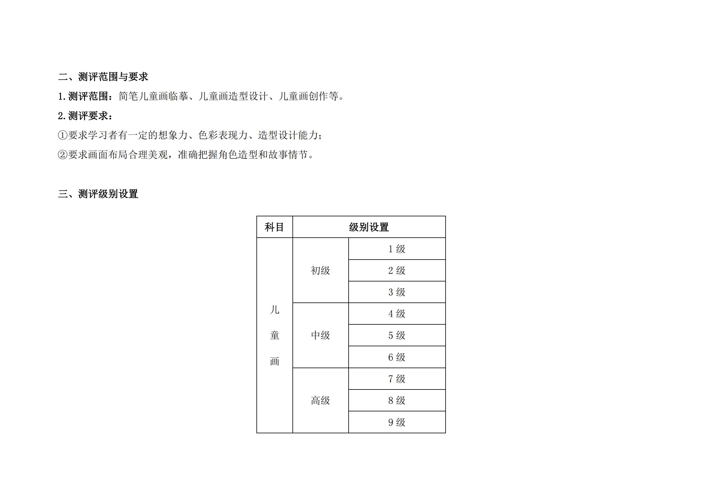 儿童画考纲_01.jpg